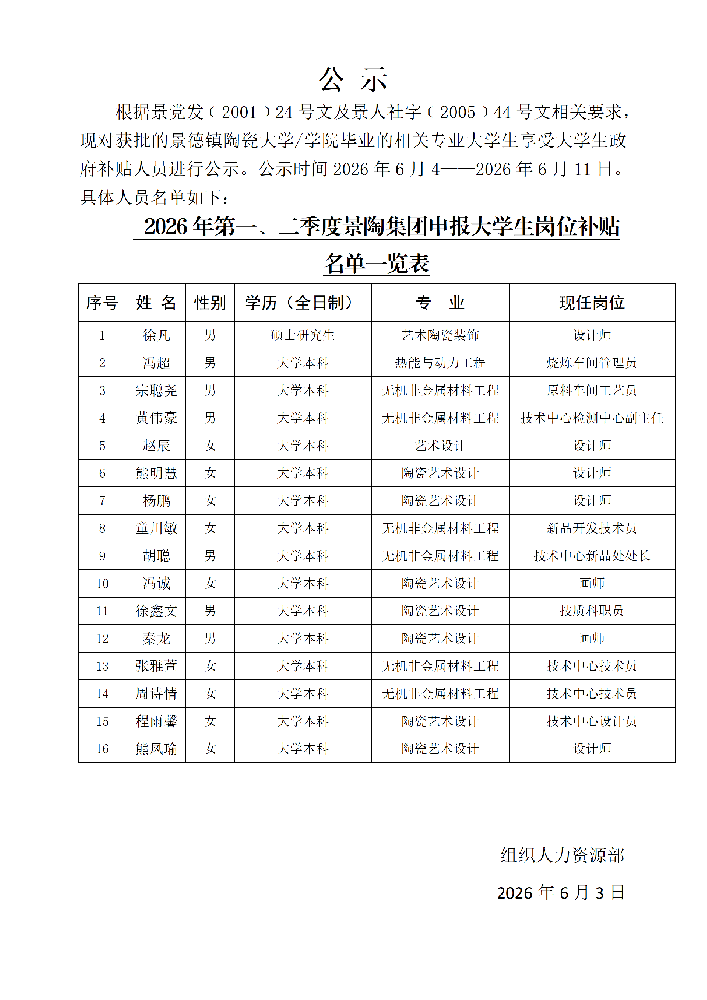 大学生补贴公示_01(1).png